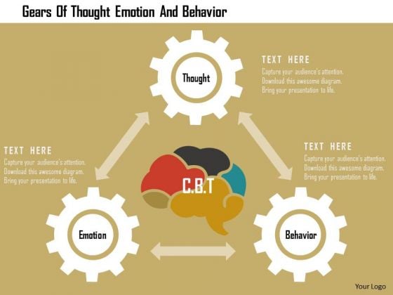 Business Diagram Gears Of Thought Emotion And Behavier Presentation Template