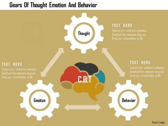 Business Diagram Gears Of Thought Emotion And Behavier Presentation Template Business Diagram Gears Of Thought Emotion And Behavier Presentation Template