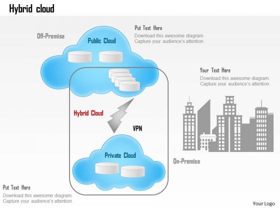 Business Diagram Hybrid Cloud Off Premise Public Cloud Office Connectivity Ppt Slide Business Diagram Hybrid Cloud Off Premise Public Cloud Office Connectivity Ppt Slide