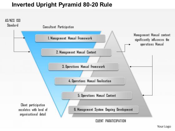 Business Diagram Inverted Upright Pyramid 80 20 Rule Presentation Business Diagram Inverted Upright Pyramid 80 20 Rule Presentation Template 1 2