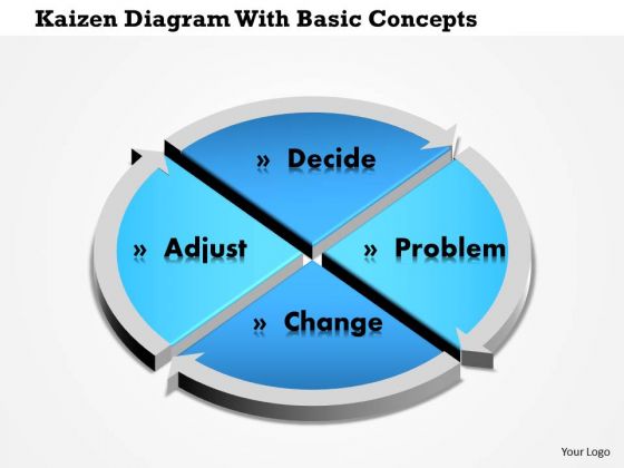 Business Diagram Kaizen Diagram With Basic Concepts Presentation Template Business Diagram Kaizen Diagram With Basic Concepts Presentation Template