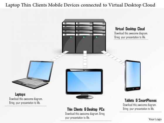 Business Diagram Laptop Thin Clients Mobile Devices Connected To Virtual Desktop Cloud Ppt Slide Business Diagram Laptop Thin Clients Mobile Devices Connected To Virtual Desktop Cloud Ppt Slide