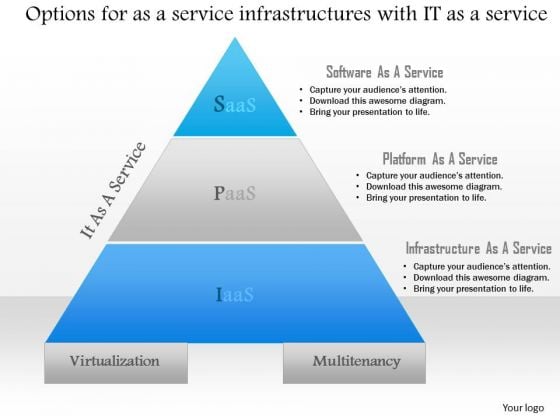 Business Diagram Options For As A Service Infrastructures With It As A Service Ppt Slide Business Diagram Options For As A Service Infrastructures With It As A Service Ppt Slide