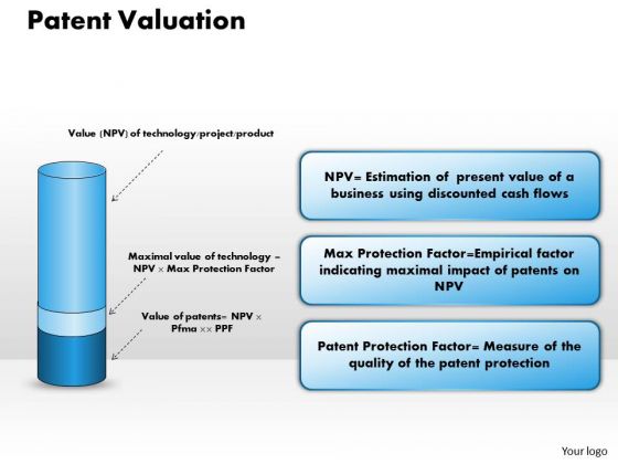 Business Diagram Patent Valuation PowerPoint Ppt Presentation Business Diagram Patent Valuation PowerPoint Ppt Presentation