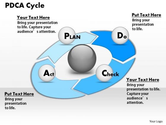 Business Diagram Pdca Cycle PowerPoint Ppt Presentation Business Diagram Pdca Cycle PowerPoint Ppt Presentation