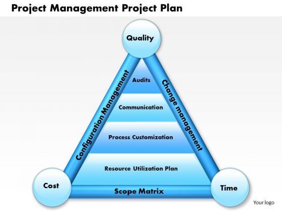 Business Diagram Project Management Project Plan PowerPoint Ppt Presentation Business Diagram Project Management Project Plan PowerPoint Ppt Presentation