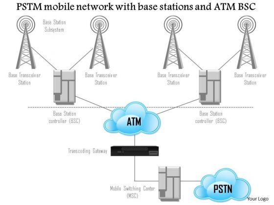 Business Diagram Pstm Mobile Network With Base Stations And Atm Bsc Presentation Template Business Diagram Pstm Mobile Network With Base Stations And Atm Bsc Presentation Template