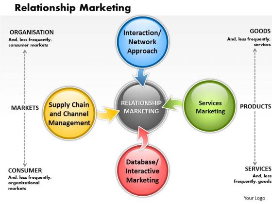 production planning essay production planning essay