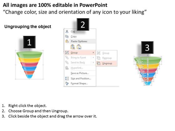 Sales Conversion Chart