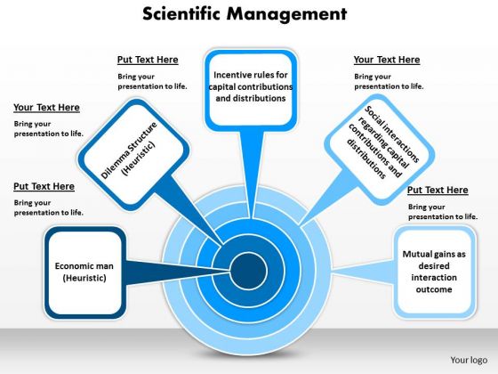 scientific presentation powerpoint