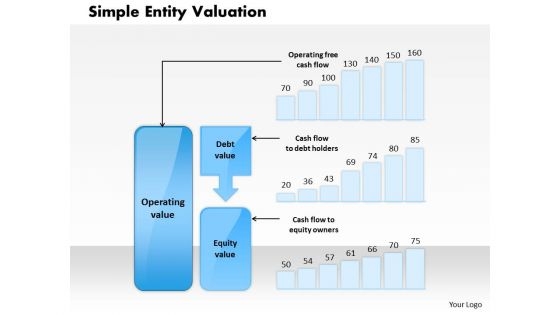 Business Diagram Simple Entity Valuation PowerPoint Ppt Presentation Business Diagram Simple Entity Valuation PowerPoint Ppt Presentation
