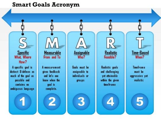 business diagram smart goals acronym powerpoint ppt smart diagram