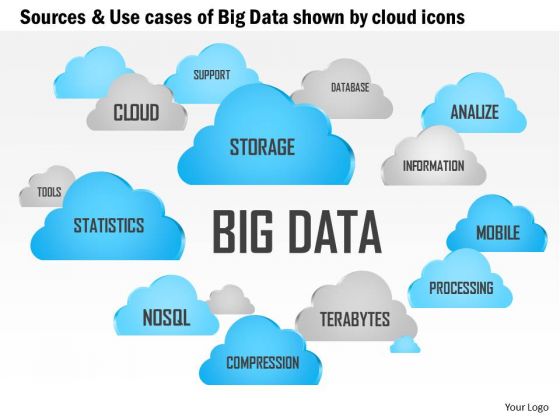 Business Diagram Sources And Use Cases Of Big Data Shown By Cloud Icons Ppt Slide Business Diagram Sources And Use Cases Of Big Data Shown By Cloud Icons Ppt Slide