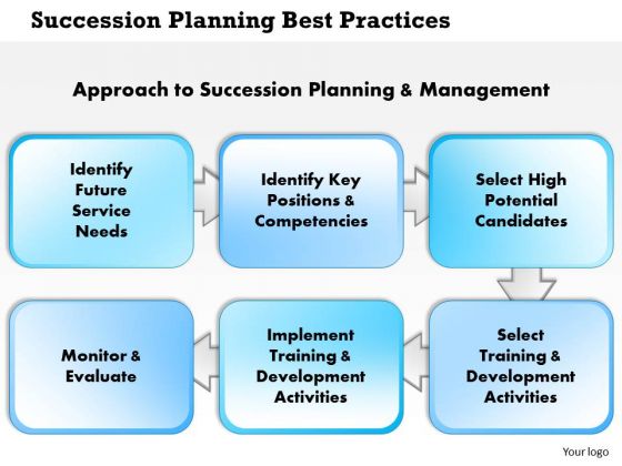 succession planning - Slide Geeks