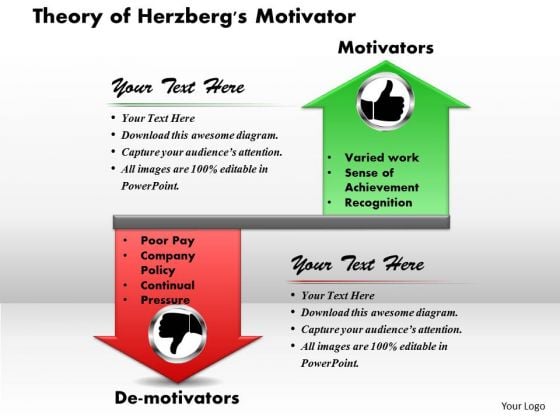 Business Diagram Theory Of Herzbergs Motivator PowerPoint Ppt Presentation Business Diagram Theory Of Herzbergs Motivator PowerPoint Ppt Presentation