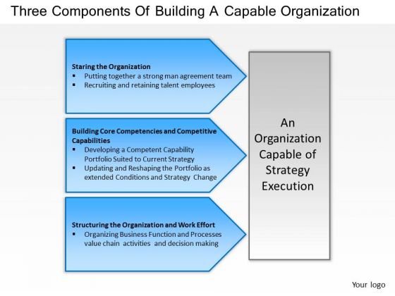 Business Diagram Three Components Of Building A Capable Organization PowerPoint Ppt Presentation