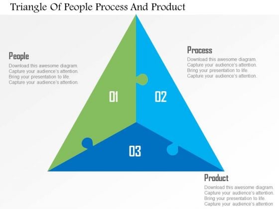 Business Diagram Triangle Of People Process And Product Presentation Template Business Diagram Triangle Of People Process And Product Presentation Template