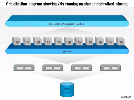Business Diagram Virtualization Diagram Showing Vms Running On Shared Centralized Storage Ppt Slide Business Diagram Virtualization Diagram Showing Vms Running On Shared Centralized Storage Ppt Slide
