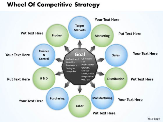 Business Diagram Wheel Of Competitive Strategy PowerPoint Ppt Presentation