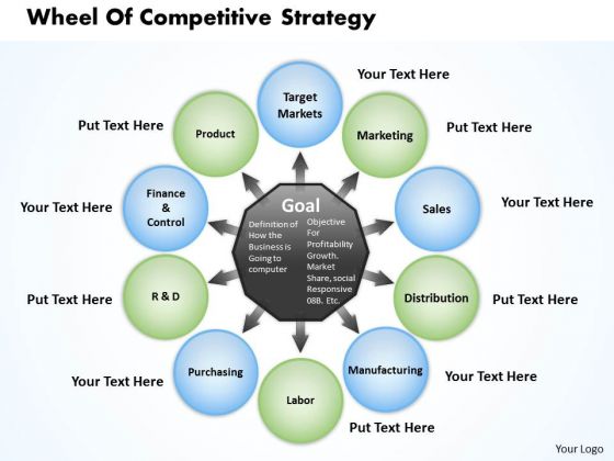 Business Diagram Wheel Of Competitive Strategy PowerPoint Ppt Presentation Business Diagram Wheel Of Competitive Strategy PowerPoint Ppt Presentation