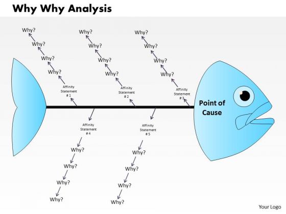 Business Diagram Why Why Analysis PowerPoint Ppt Presentation Business Diagram Why Why Analysis PowerPoint Ppt Presentation