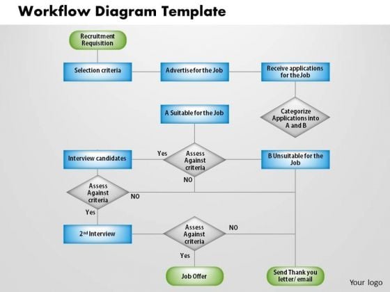 Workflow Chart Template Powerpoint