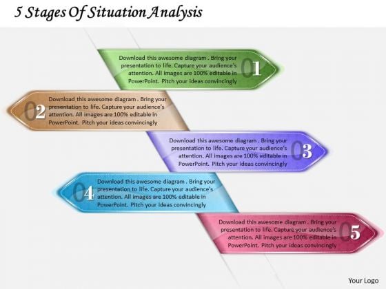 Business Expansion Strategy 5 Stages Of Situation Analysis Marketing Strategic Planning Ppt Slide