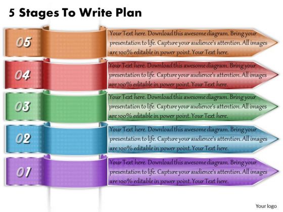 Business Expansion Strategy 5 Stages To Write Plan Marketing Strategic Planning Ppt Slide