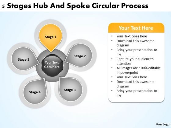 Business Flow Chart 5 Stages Hub And Spoke Circualr Process PowerPoint Templates Business Flow Chart 5 Stages Hub And Spoke Circualr Process PowerPoint Templates