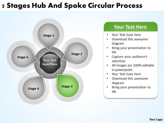 Business Flow Charts 5 Stages Hub And Spoke Circualr Process Ppt PowerPoint Slides Business Flow Charts 5 Stages Hub And Spoke Circualr Process Ppt PowerPoint Slides