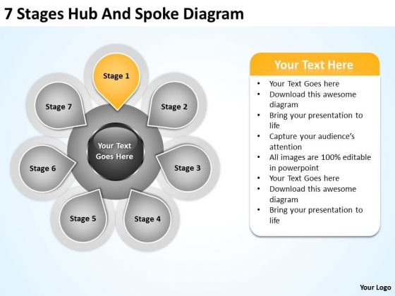 Business Flow Charts Examples 7 Stages Hub And Spoke Diagram PowerPoint Slides