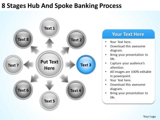 Business Flow Charts Examples 8 Stages Hub And Spoke Banking Process PowerPoint Templates Business Flow Charts Examples 8 Stages Hub And Spoke Banking Process PowerPoint Templates