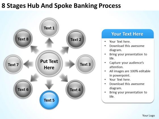 Business Flow Charts Examples 8 Stages Hub And Spoke Banking Process Ppt PowerPoint Template Business Flow Charts Examples 8 Stages Hub And Spoke Banking Process Ppt PowerPoint Template