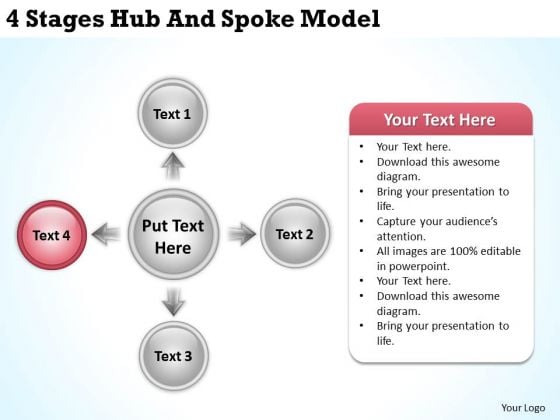 Business Flowchart 4 Stages Hub And Spoke Model Ppt PowerPoint Slides Business Flowchart 4 Stages Hub And Spoke Model Ppt PowerPoint Slides