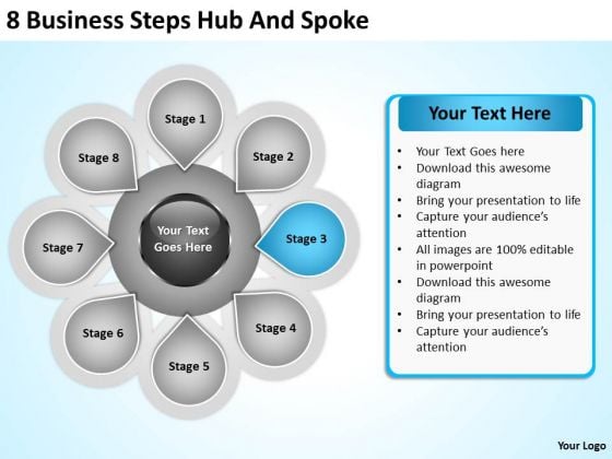 Business Flowchart PowerPoint Presentation Steps Hub And Spok Slides Business Flowchart PowerPoint Presentation Steps Hub And Spok Slides