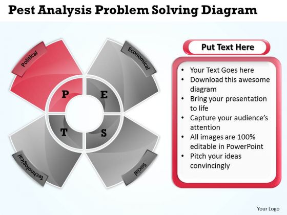 Business Flowcharts Pest Analysis Problem Solving Diagram PowerPoint Templates
