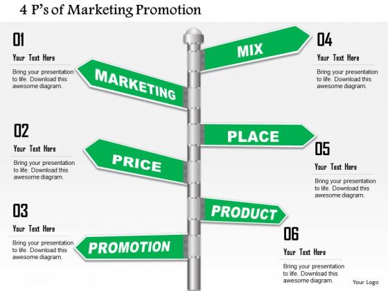 Business Framework4 P S Of Marketing Promotion PowerPoint Presentation