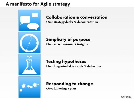 Business Framework A Manifesto For Agile Strategy PowerPoint Presentation Business Framework A Manifesto For Agile Strategy PowerPoint Presentation