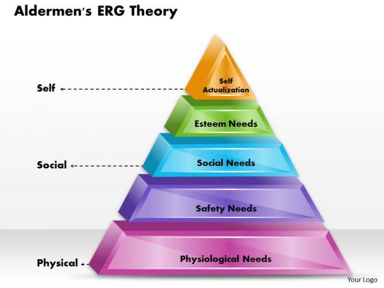 Business Framework Aldermens Erg Theory PowerPoint Presentation Business Framework Aldermens Erg Theory PowerPoint Presentation