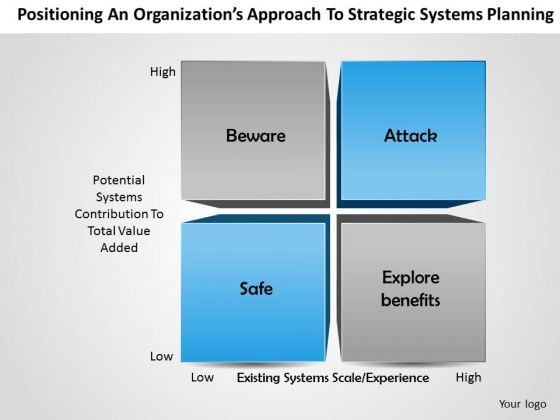 Business Framework An Organization Approach To Strategic Systems Planning PowerPoint Presentation Business Framework An Organization Approach To Strategic Systems Planning PowerPoint Presentation