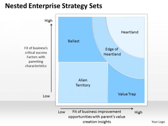 Business Framework Attractive And Fit Matrix PowerPoint Presentation 2 Business Framework Attractive And Fit Matrix PowerPoint Presentation 2