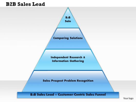 Business Framework B2b Sales Lead PowerPoint Presentation