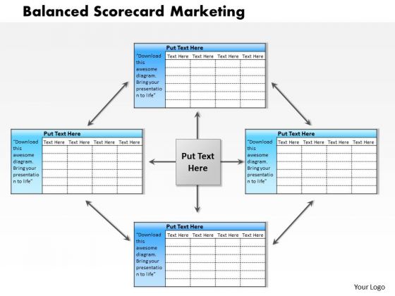 Business Framework Balanced Scorecard Marketing PowerPoint Presentation