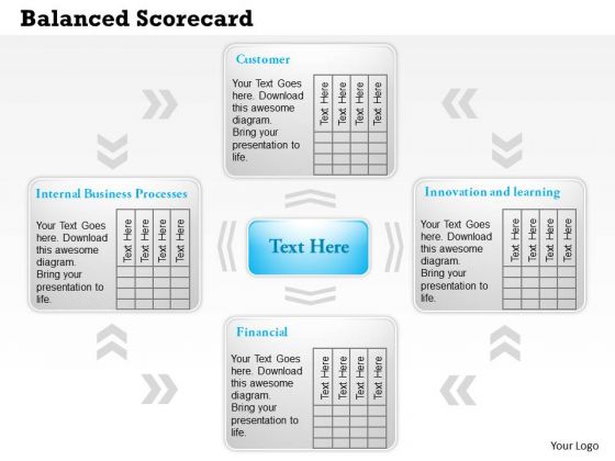 Business Framework Balanced Scorecard PowerPoint Presentation 2