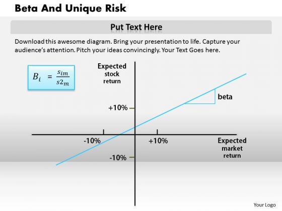 Business Framework Beta And Unique Risk PowerPoint Presentation 2 Business Framework Beta And Unique Risk PowerPoint Presentation 2