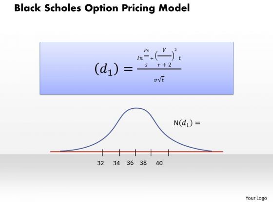Business Framework Black Scholes Ption Pricing Model PowerPoint Presentation Business Framework Black Scholes Ption Pricing Model PowerPoint Presentation