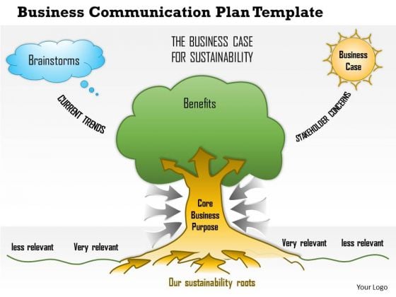 Business Framework Business Communication Plan PowerPoint Presentation