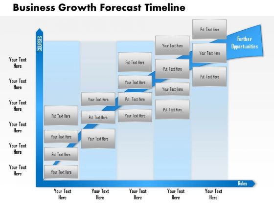 Business Framework Business Growth Forecast Timeline PowerPoint Presentation Business Framework Business Growth Forecast Timeline PowerPoint Presentation