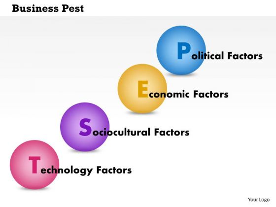 Business Framework Business Pest PowerPoint Presentation Business Framework Business Pest PowerPoint Presentation