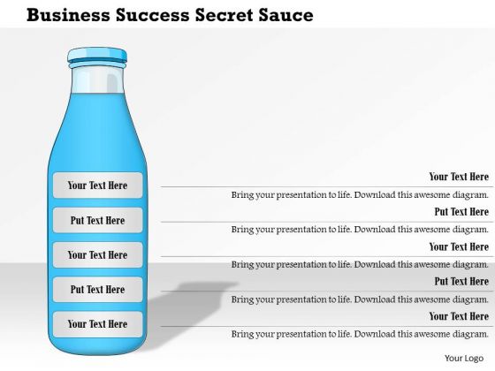 Business Framework Business Success Secret Sauce PowerPoint Presentation Business Framework Business Success Secret Sauce PowerPoint Presentation